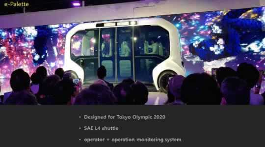 도요타가 2019년 도쿄모터쇼에서 선보인 E팔레트   출처:도요타